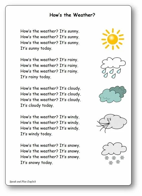 What s the weather song for kids. Weather слова. How s the weather Song. Песенка weather. Текст песни how *s the weather.