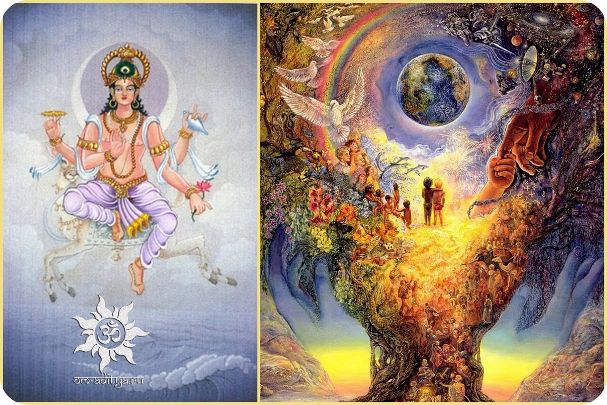 вишну кришна шива. индийская астрология джйотиш. индийский астролог. ведикхоро. бог планеты юпитер брихаспати.