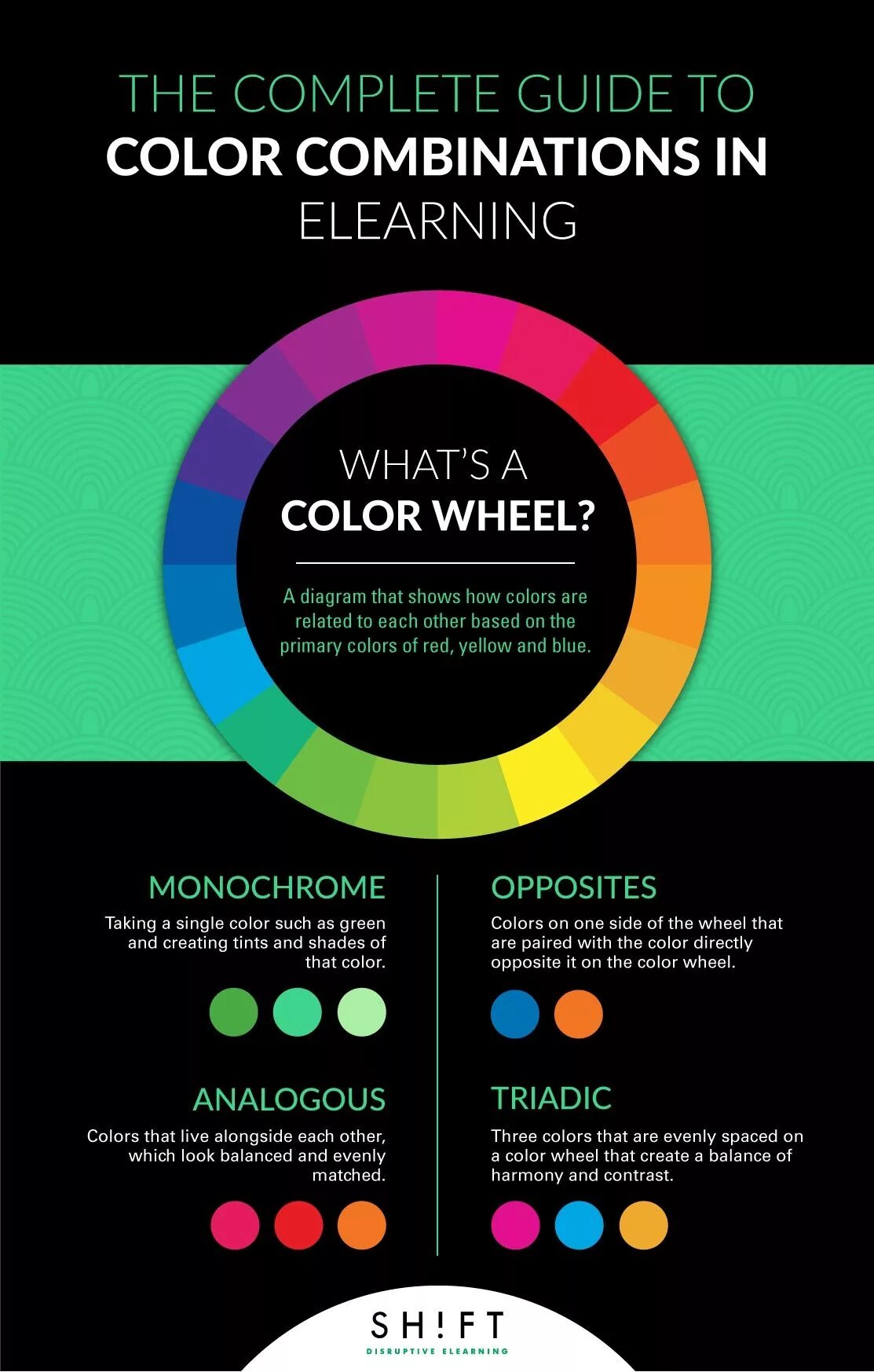 How to be a guide. Guide to guide. combinations. color photo guide курс. a dictionary of color combinations онлайн бесплатно.