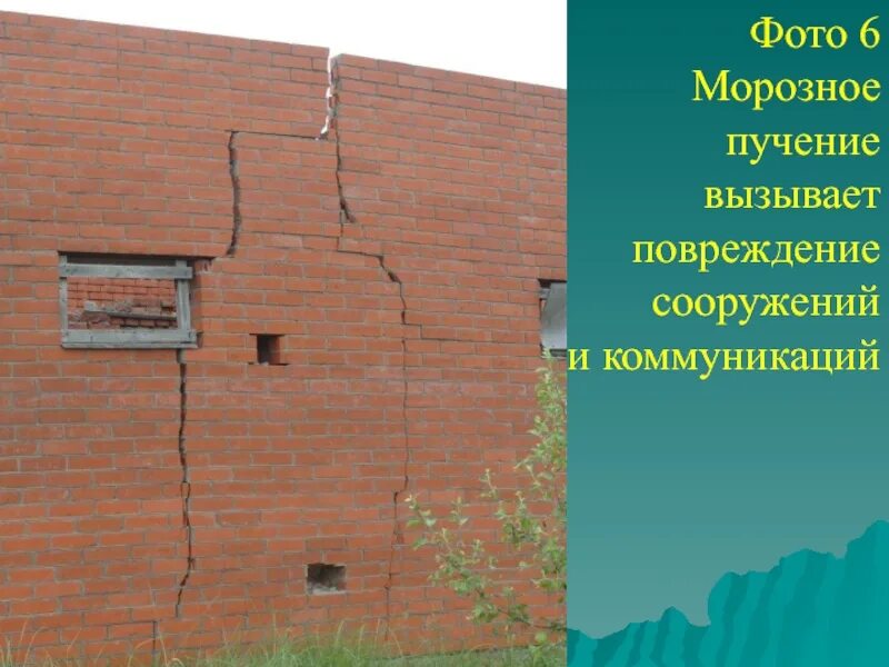 Морозное пучение фундамента. Морозное пучение грунтов. последствия морозного пучения. пучение фундамента.