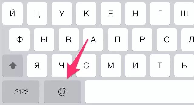 Как включить эмодзи на клавиатуре. Эмодзи клавиатура. как включить смайлики на компе. как включить смайлики на клавиатуре. смайлики на клавиатуре ноута.