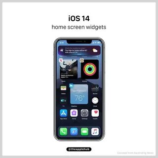 Виджеты 14