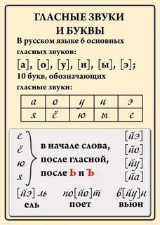 Гласный звук в слове день
