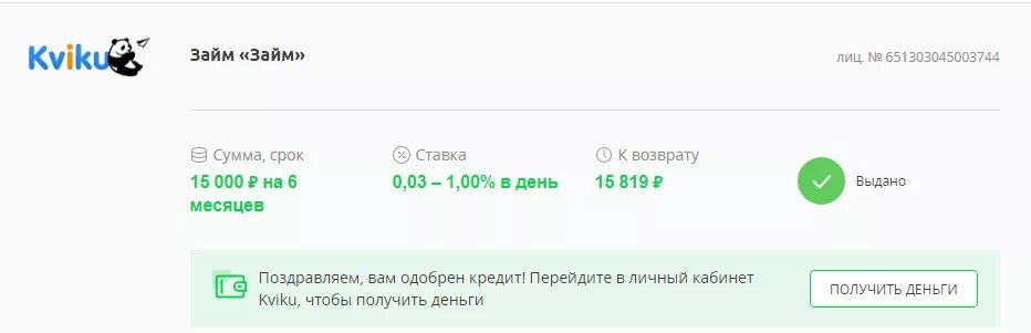 Neo credit личный. Квику займ на карту. Квики личный кабинет. Повторный займ в Квику. Kviki займ кредит личный кабинет.