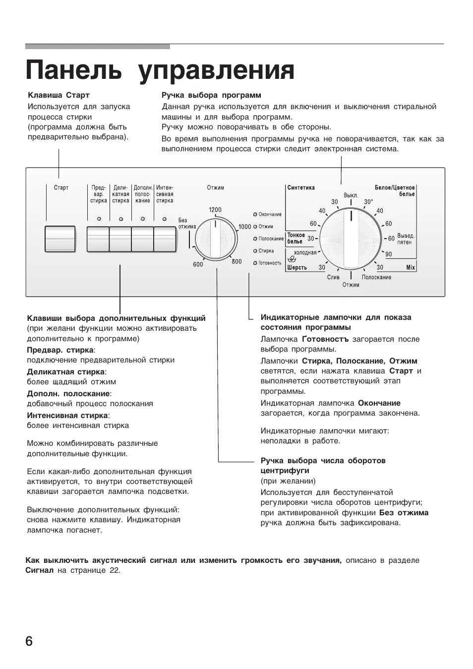 Это ваша новая стиральная машина Инструкция по эксплуатации Bosch WFL 1601BY Стр