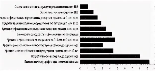 Которая максимально будет соответствовать