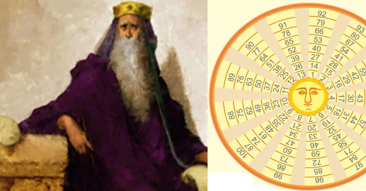 Гадальный круг царя Соломона. Гадать короне