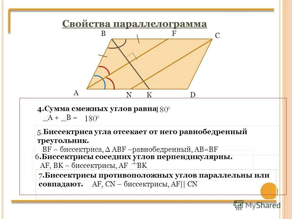 Свойства параллелограмма би. Свойство биссектрисы угла параллелограмма. Свойства биссектрисы параллелограмма с доказательством. Свойство биссектрисы угла паралл. Сформулируйте и докажите свойство биссектрисы угла