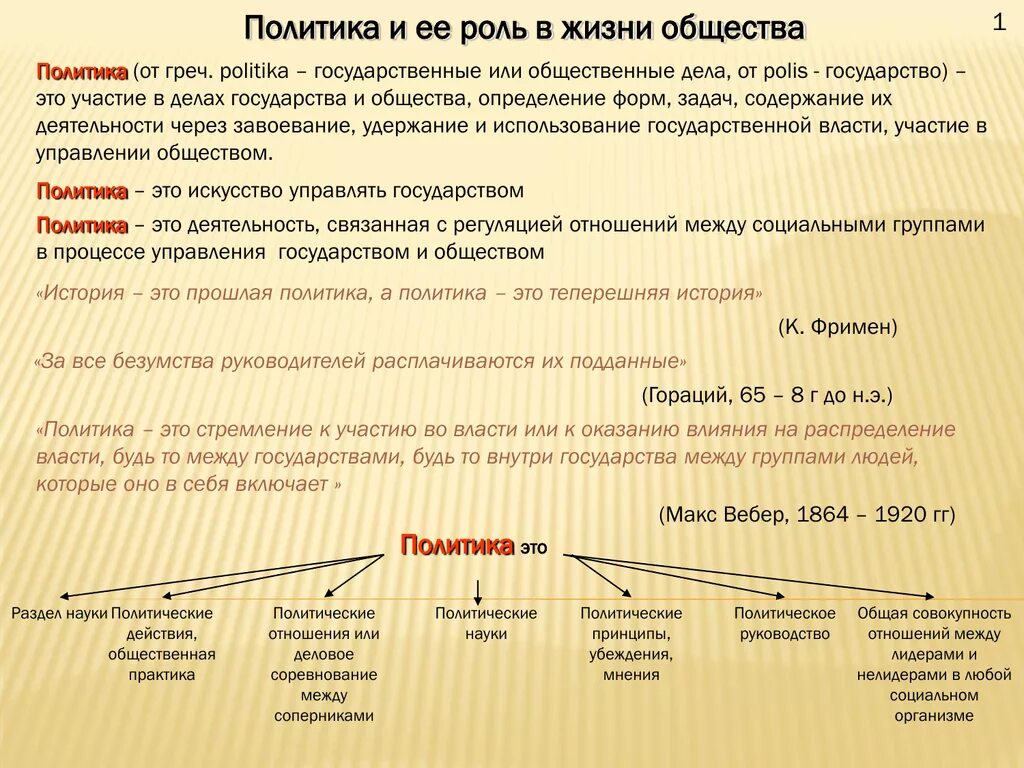 Какую роль политики в жизни общества. Политика и ее роль в жизни общества. Политическая роль в жизни общества. Политика и государство в жизни общества. Роль политической власти в жизни общества.