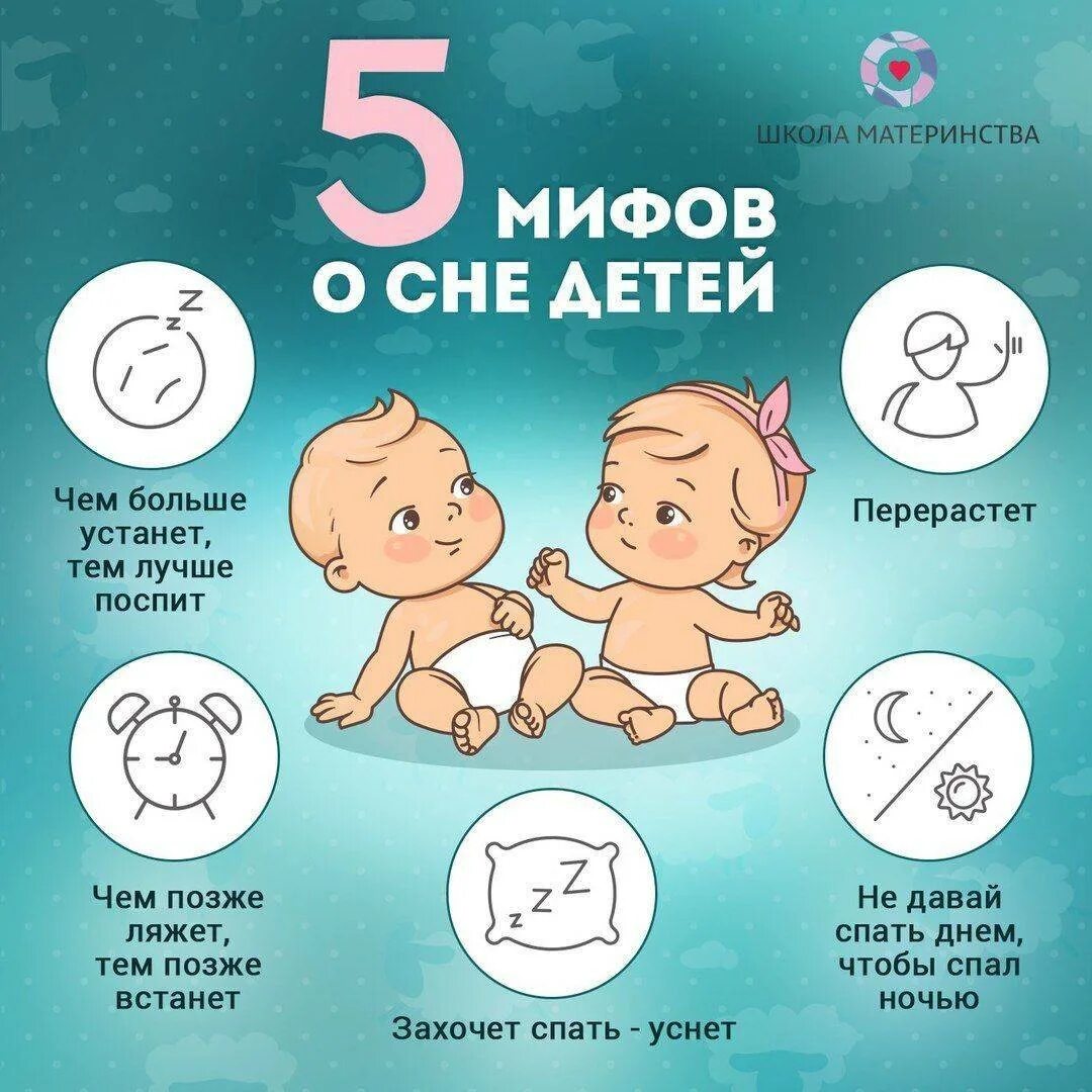 Книги 6 месяцев. Что умеет ребёнок в 5 месяцев. Что умеет младенец. Что должен уметь ребёнок в 5 месяцев. В шесть месяцев ребенок должен уметь.