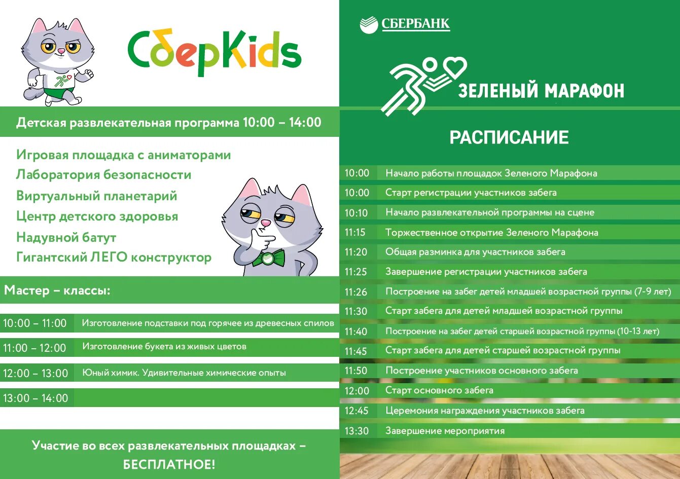 СБЕРКИДС. Сбер Kids. СБЕРКИДС карта для детей. Зеленый марафон Сбера.