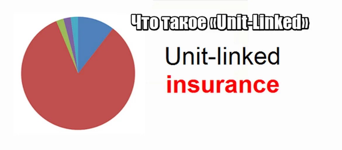 Юнит-линкед что это?. Unit linked страхование. Полис Unit-linked. Unit linked картинка. Unit linked