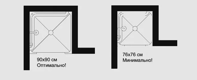 Минимальный размер душа. Размеры душевой эргономика. Минимальный размер душевых кабинок эргономика. Размеры душа эргономика. Душевая Размеры эргономика.