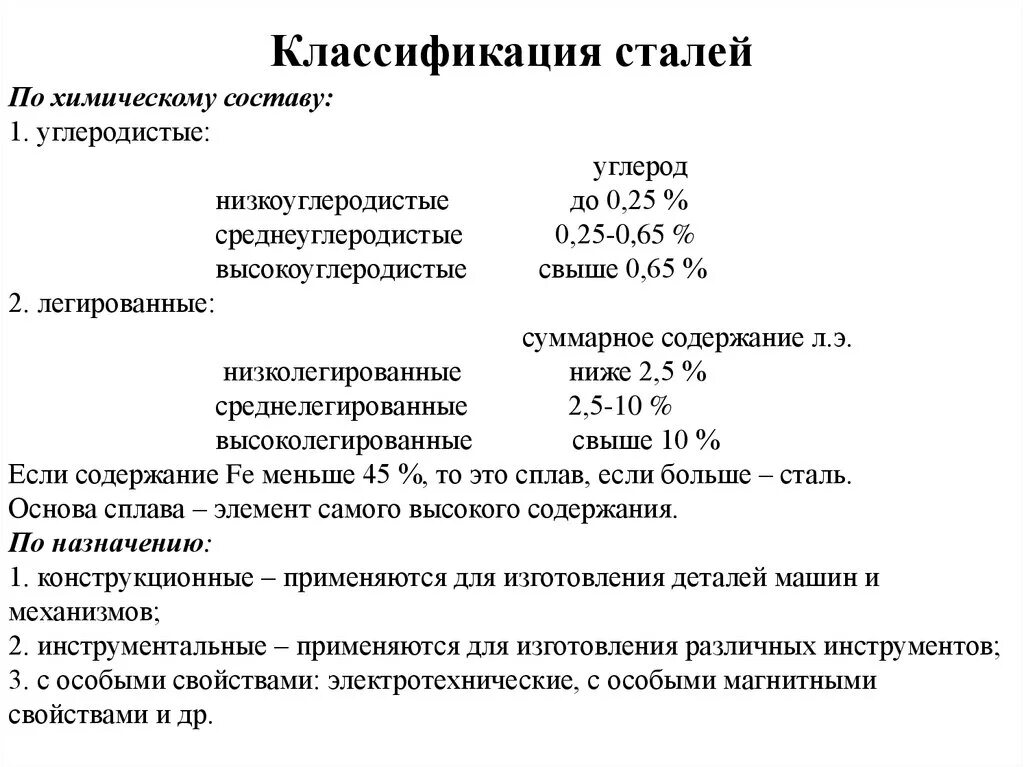 Степень раскисления сталей и их маркировка Группа стали по назначению