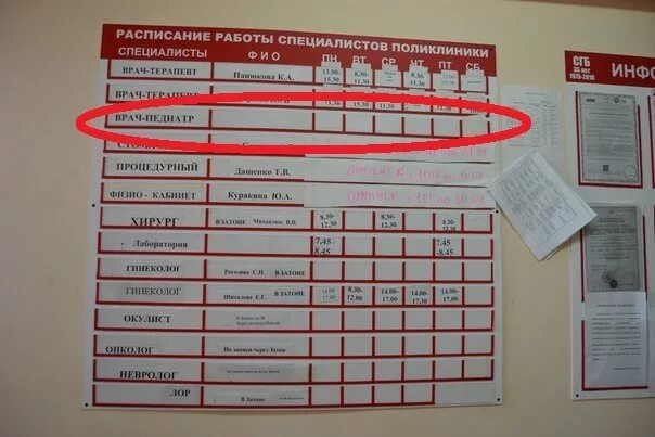 Мединфо ярославль расписание врачей маяковского 61. График приема врачей в поликлинике окулиста. Расписание кабинетов поликлиники 2. Расписание врача окулиста.