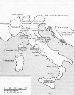 История объединение италии