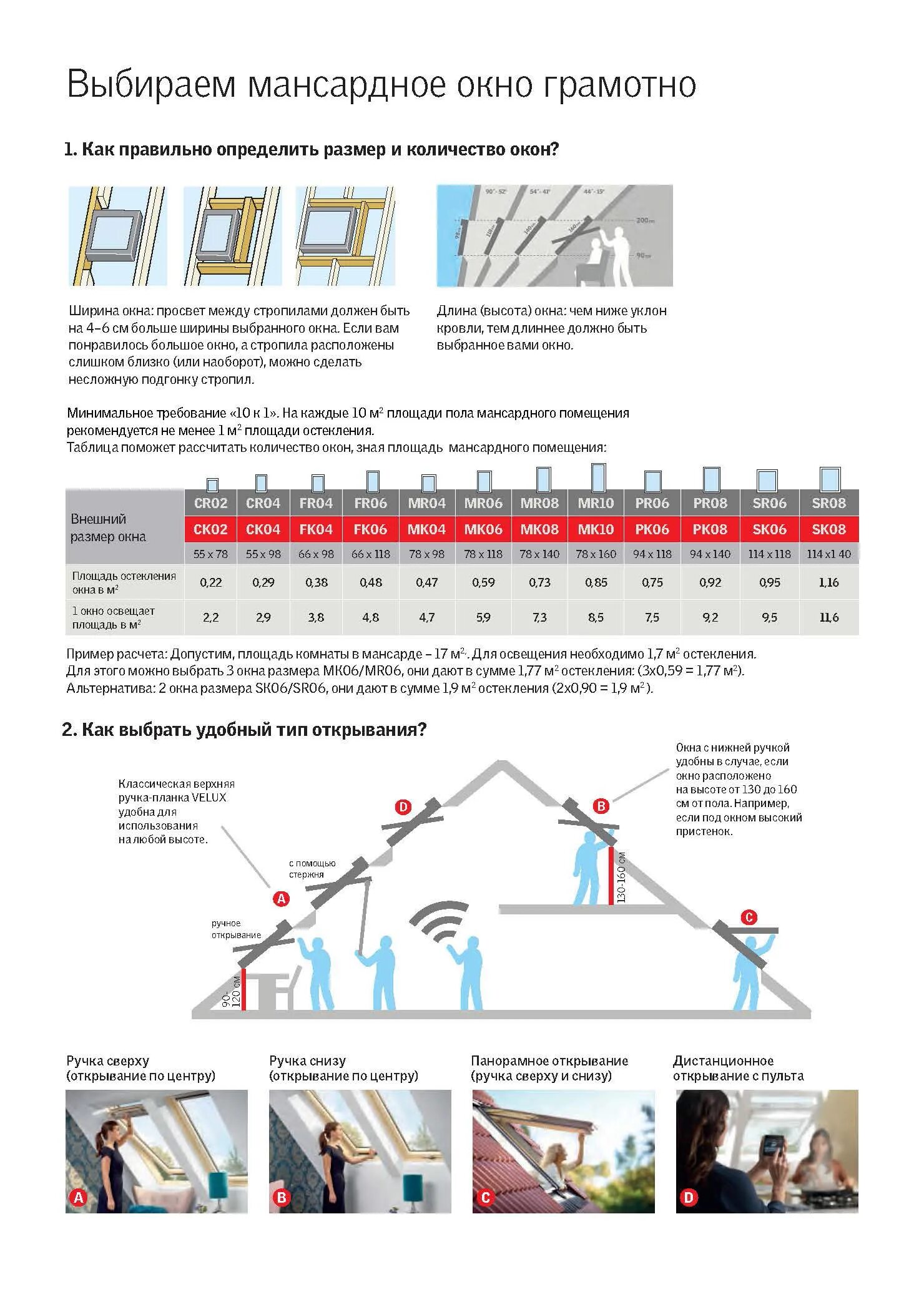 Тим расстояние. Схема установки мансардного окна. Мансардные окна Велюкс Размеры. Таблица окон Velux. Мансардные окна Velux Размеры.