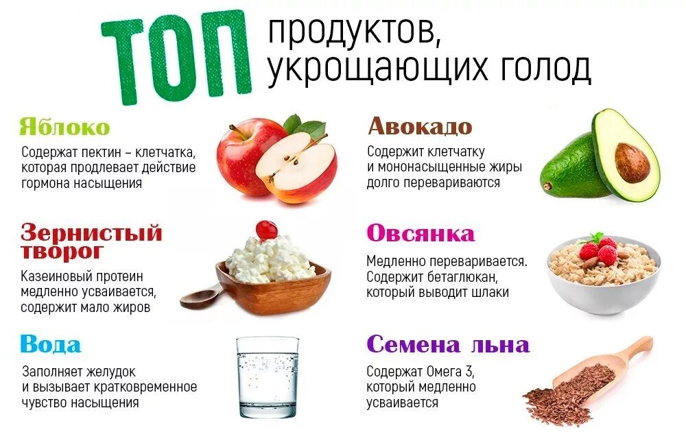 На какую диету сесть