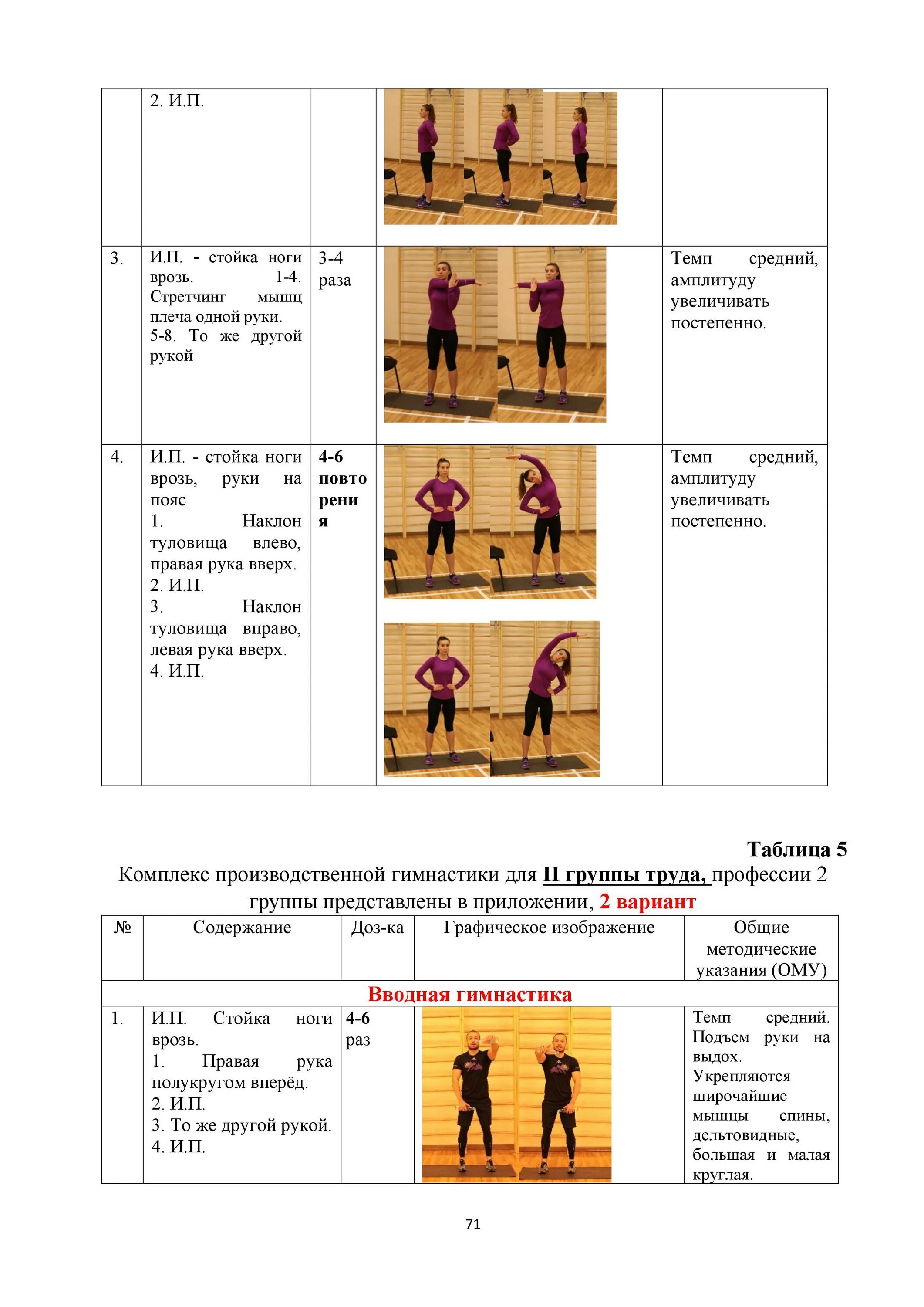 Что представляет собой вводная гимнастика тест. Что представляет собой вводная гимнастика тест. Что представляет собой вводная гимнастика тест. Что представляет собой вводная гимнастика тест. Схема комплекса упражнений вводной гимнастики.