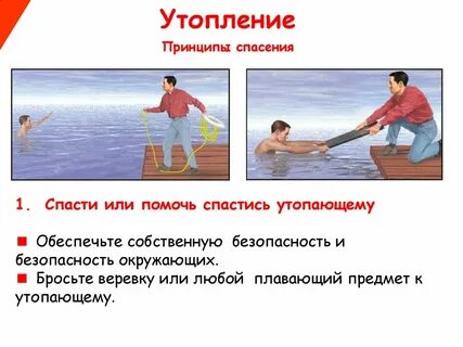 Утонул правило