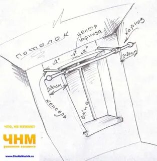 На каком расстоянии от потолка вешать