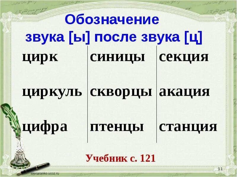 После звучание. Учимся обозначать звук ы после звука ц. Учимся обозначать звук ы после звука ц правило. Обозначение звука ы после звука ц. Учимся обозначать звук ы после звука ц 3 класс.