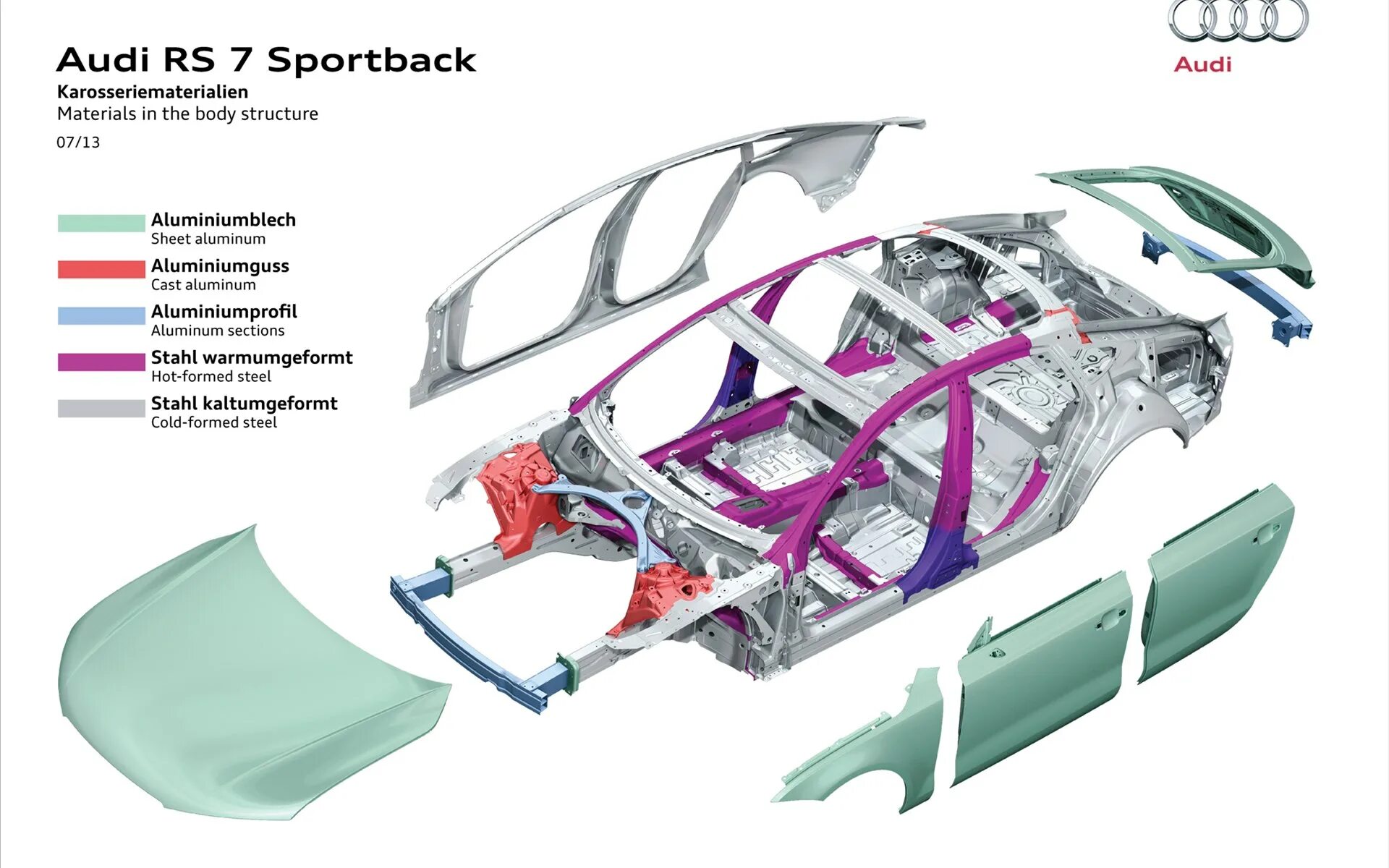 Кузовные элементы купить. Ауди а5 Sportback алюминиевые детали кузова. Кузов Audi a7. Audi a6 несущие элементы кузова. Ауди а7 каркас.
