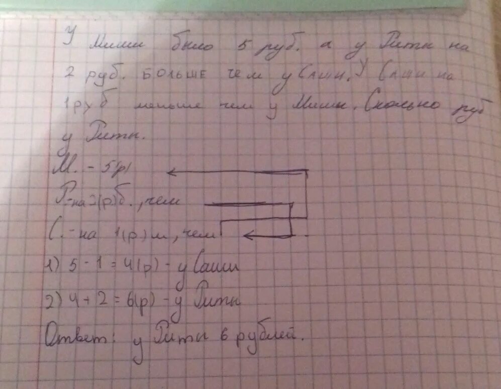 Для освещения трех классов всего потребовалось 15