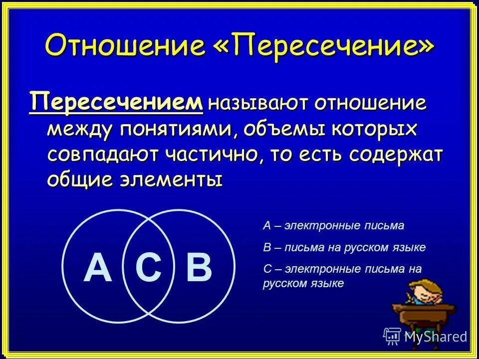 Пример пересечения понятий. Пример пересечения понятий. Пересечение понятий примеры. Пересечение понятий в логике примеры. Пример пересечения понятий.