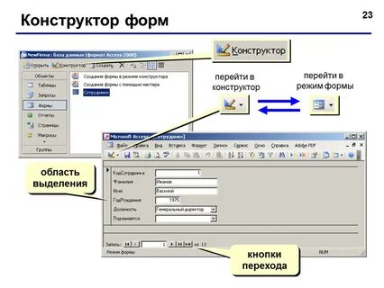 Открыть форму созданного объекта
