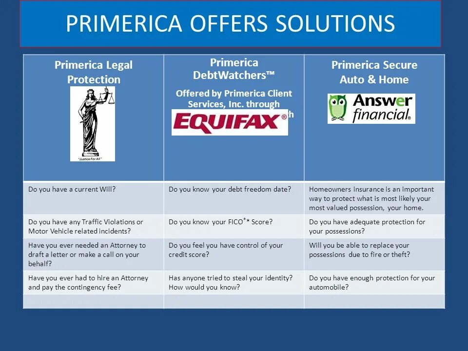 Offering solution. Primerica. lack of viable solutions on offer.