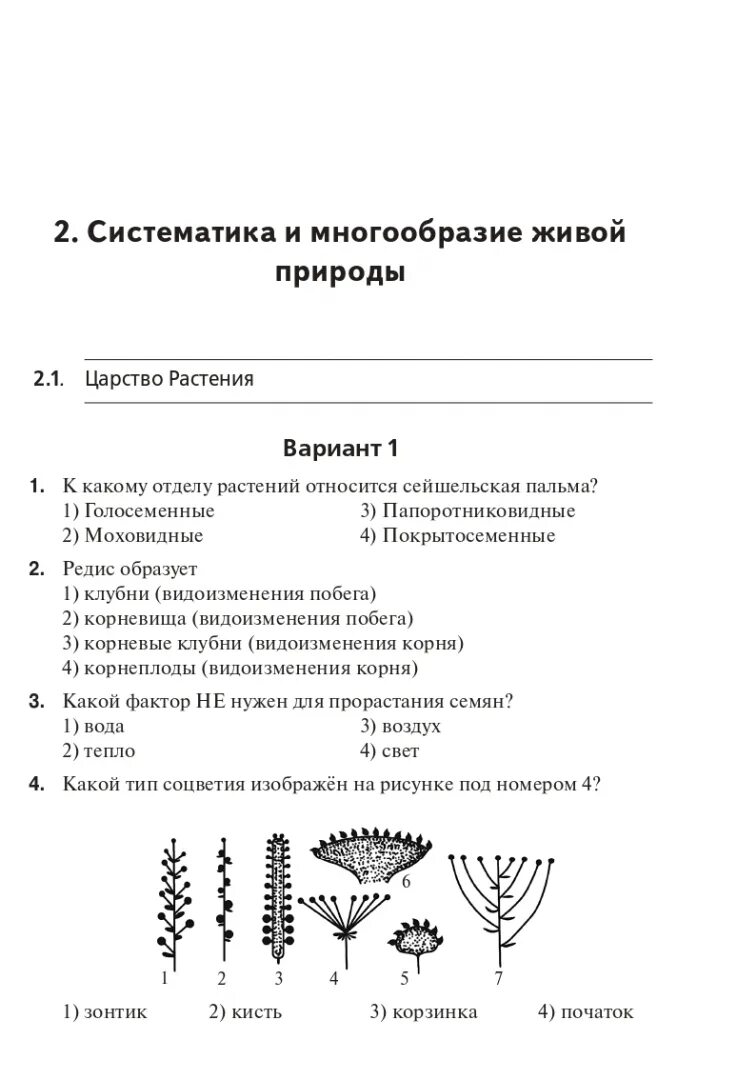 Пособие для подготовки к ОГЭ 2021 "Биология. Тренировочные варианты", Эксмо - ку