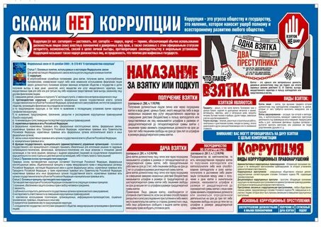 Коррупция органах власти управления