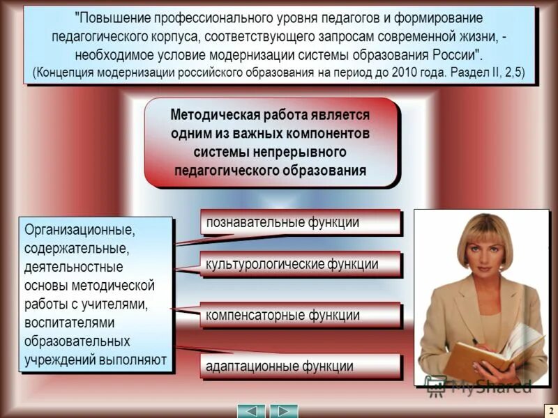 Тема повышение. Повышение профессионального уровня. повышение профессионального уровня педагога. повышение уровня профессионализма. профессиональный уровень педагога.