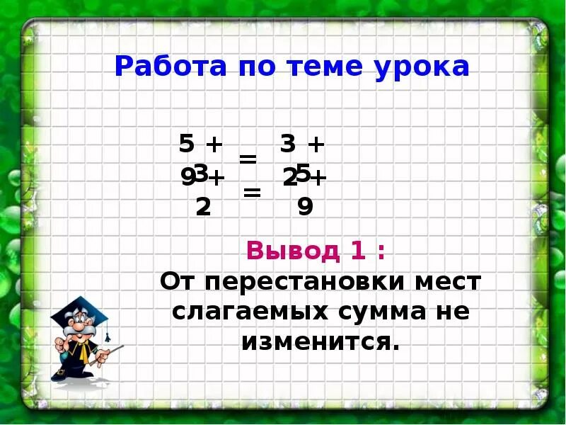Перестановка мест слагаемых сумма не меняется. Правило от перестановки слагаемых сумма не меняется. от перестановки мест слагаемых сумма не. правило от перестановки мест сумма не меняется. от перестановки мест слагаемых сумма не меняется.