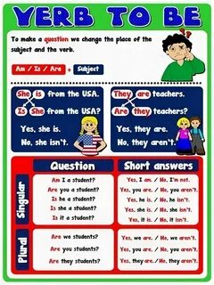 To be short answers wordwall