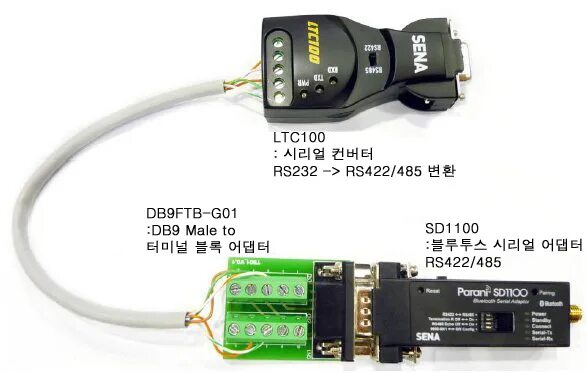 лтк 100. лтк 100. терморегулятор esbe. калибратор. Esbe ab 330 21 reftele sweden схема.
