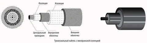 Центр изоляции
