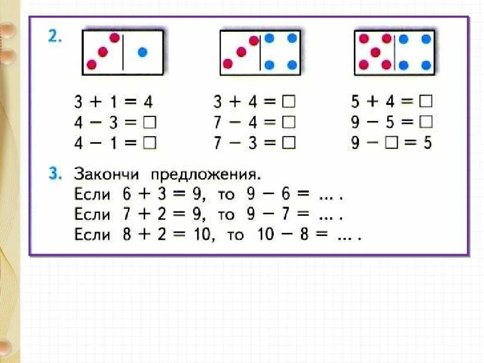 В первом классе связь. Математика 1 класс связь между суммой и слагаемым. Связь суммы и слагаемого 1 класс. Связь слагаемых и суммы 1 класс. Взаимосвязь слагаемых и суммы 1 класс.