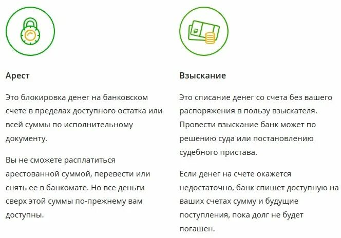 Телефон службы взыскания. Группа выездного взыскания Сбербанка что это такое. Взыскание задолженности Сбербанк. Группа взыскания задолженности Сбербанка. Сбербанк аресты и взыскания.