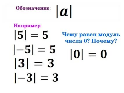 Какие значения может принимать модуль числа