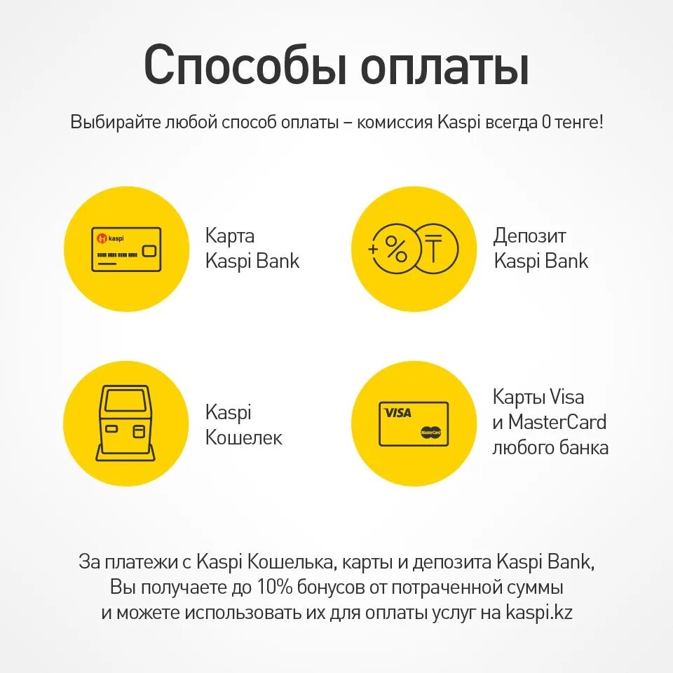 Каспи тенге. Оплата любым способом. метод оплаты. методы платежей. способ оплаты каспий.
