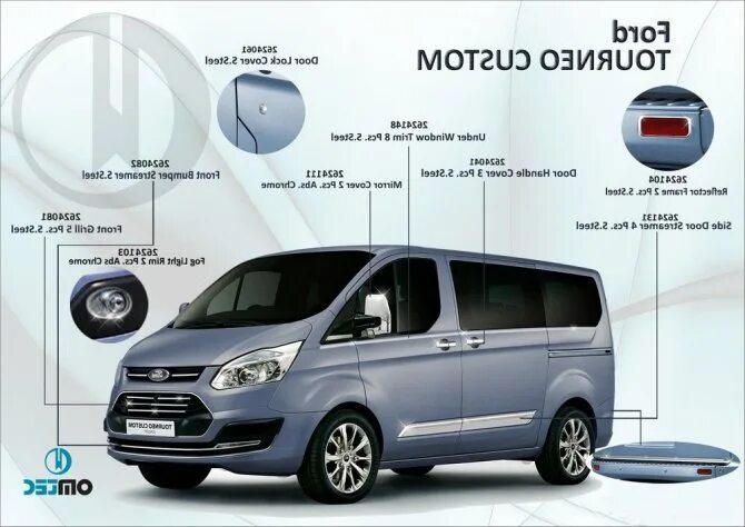 Номер телефона транзита. VIN Ford Tourneo Custom. Форд Торнео кастом габариты. Ford Tourneo Custom габариты. VIN-номер Ford Tourneo Custom.