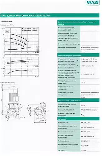 насосы wilo il характеристика. 5/2 цена. насос wilo il 100/170-2,2/4. насосы wilo графики. насосы wilo il характеристика.