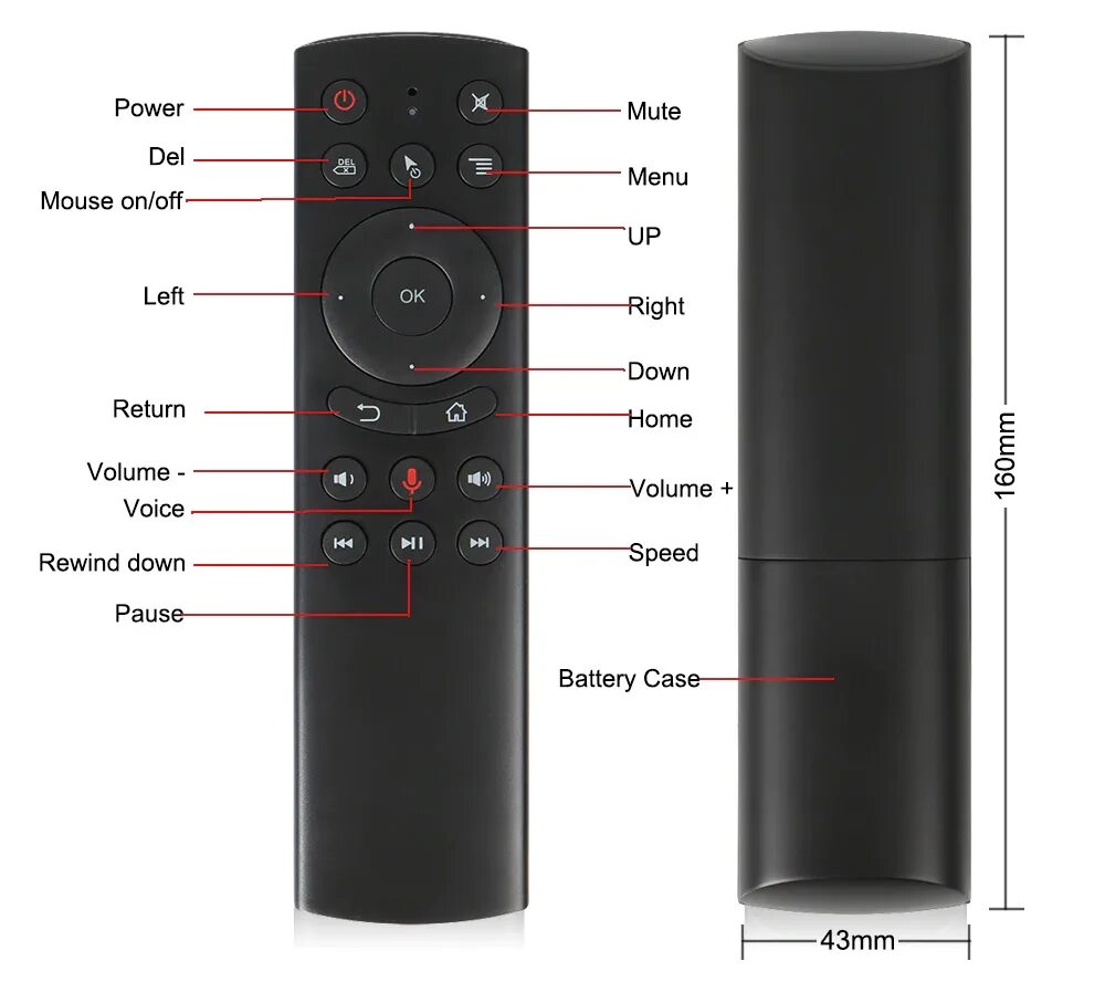 Пульт с микрофоном для телевизора. Аэромышь g20s pro. пульт g20s. air mouse g20. vontar g20.