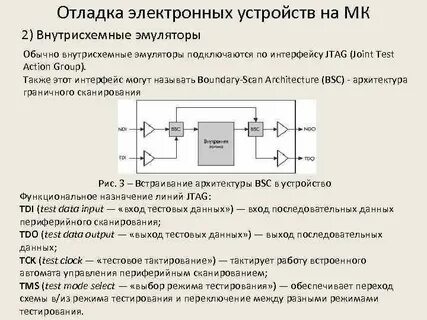 Режим эмуляции