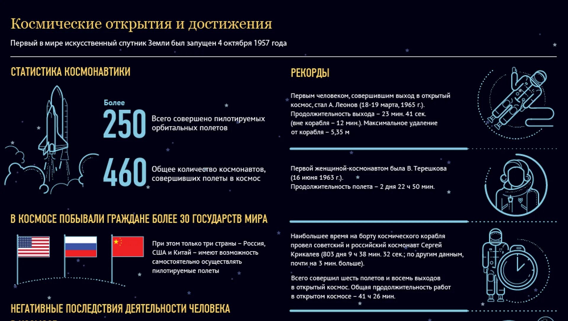 Достижения современности. Достижения в освоении космоса. достижения космонавтики. российская космонавтика достижения. достижения современной космонавтики.