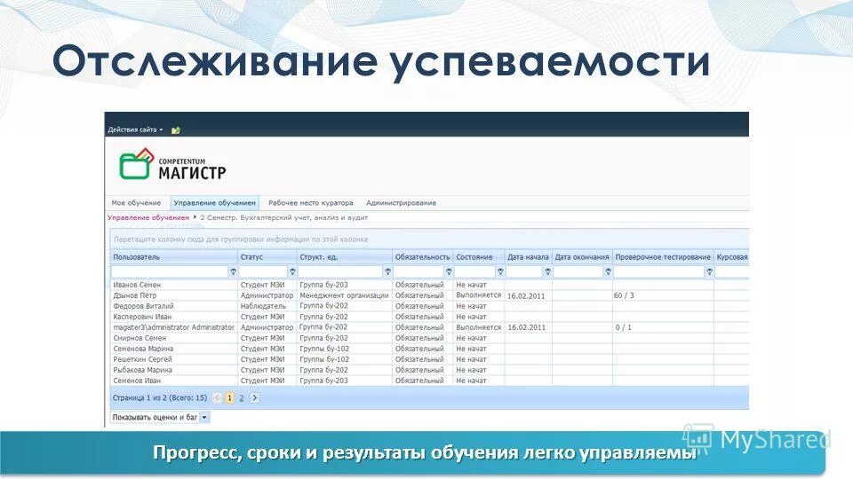 Сдо апи. Учет успеваемости студентов. Мониторинг успеваемости студентов. Программа журнал успеваемости. Учет успеваемости студентов иконка.