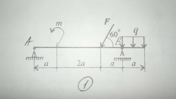 M 10 f1 10 f2 12 балка с шарнирными опорами. F=50кн m=10кнм q=20кн/м. Двухопорная балка f1=40. Техническая механика двухопорная балка f=8 f2=6 q=2 m=5.