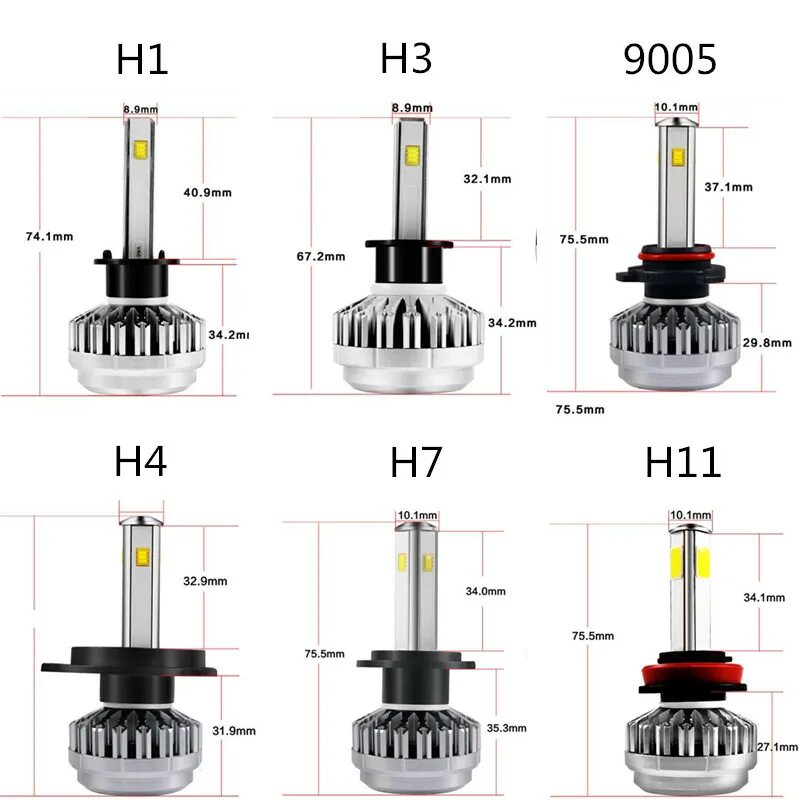 Лучшие светодиодные лампы рейтинг. Лампа светодиодная Clearlight h4. Лучшие led лампы h7. Лампы hb3 повышенной яркости. Лампы светодиодные HB 4 5700.